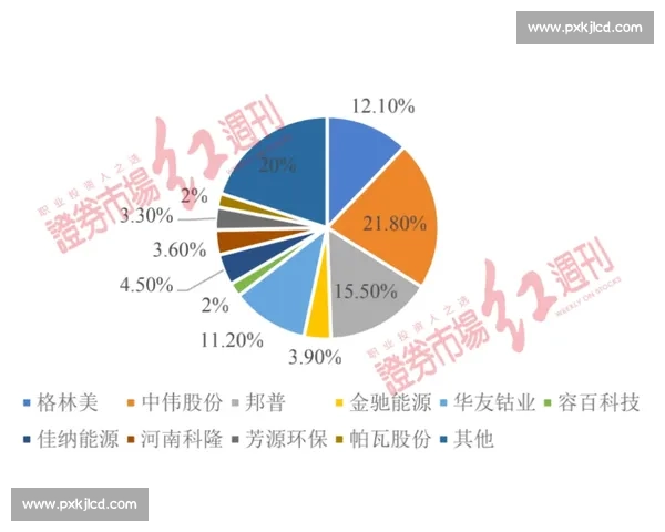 聚焦突发变数下的风险博弈与时代走向深度解析全局影响与未来抉择 聚焦突发变数下的风险博弈与时代走向深度解析全局影响与未来抉择