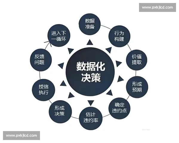 以声浪传播与环境影响为核心探讨未来城市声音管理与可持续发展新策略 以声浪传播与环境影响为核心探讨未来城市声音管理与可持续发展新策略