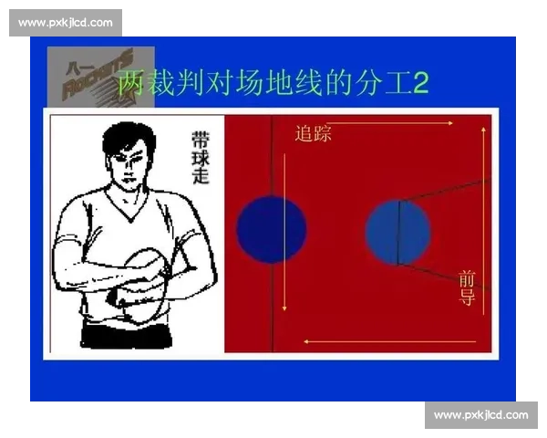 篮球比赛中犯规判定标准与裁判判罚细则全面解析 篮球比赛中犯规判定标准与裁判判罚细则全面解析